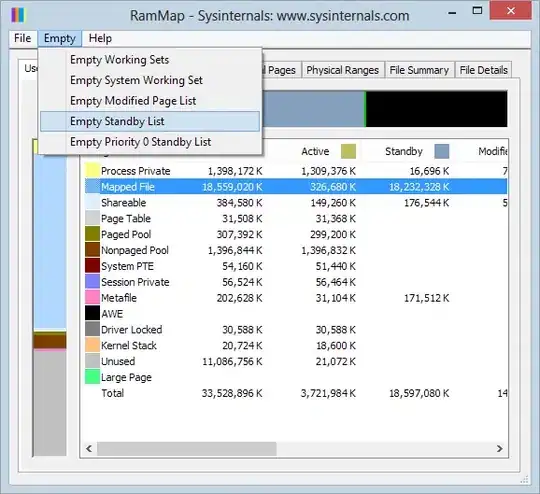 IIS URL Rewrite Inbound Rule 2