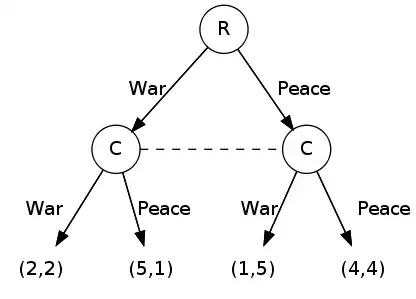 Xcode screenshot for above error message