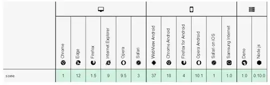 Browser compatibility