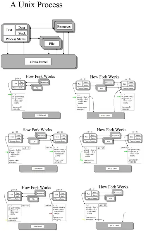 android Build is failing giving this error