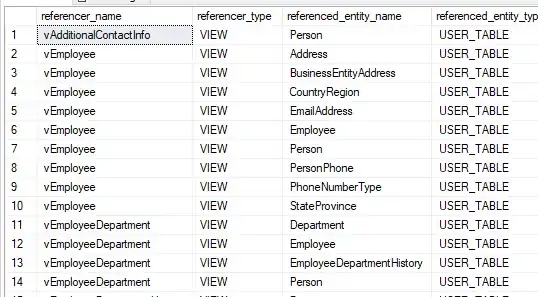 SQL Table Result Screenshot