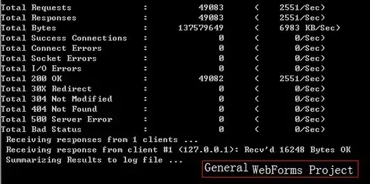Select integration account