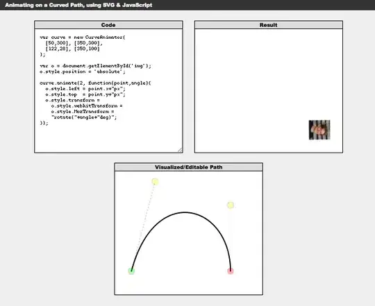 my local site looks like