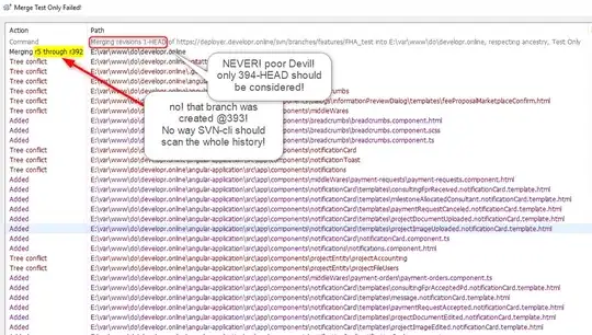 ID's Selected from Console
