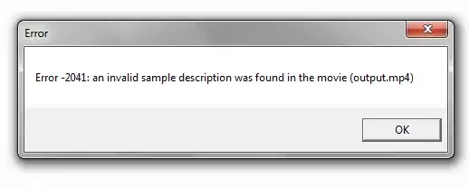 How the browser thinks of the HTML after parsing it.