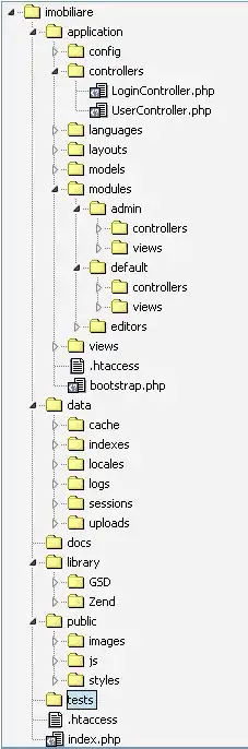 i want my image to be like this any idea how can i do it