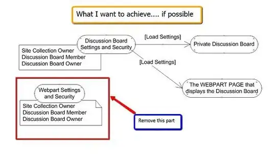 Customzing this two TextInputLayout in android