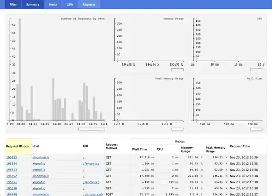 "One type of map is a function, as in the association of any of the four colored shapes in X to its color in Y." --description from Wikipedia