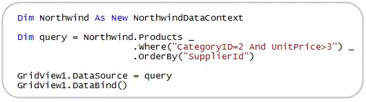 cells behind dummy view