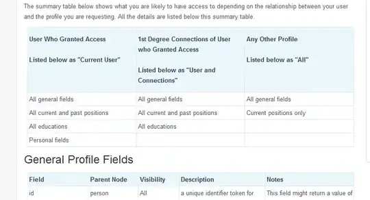 Screenshot of the securitytxt.org website