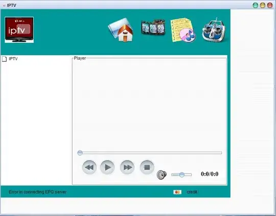 Menu Edit configurations