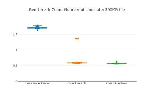 Values of positions in bomb matrix