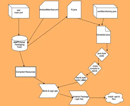 enter image description here