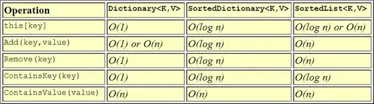 Browser Compatibility Chart - Arrow Function Expressions