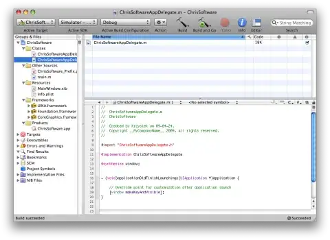What to put in the mentioned box