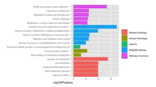 API Gateway, Gateway Responses