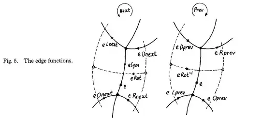 Posting using postman to the page https://example.com/op/api/mypesa