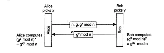 Here's what I'm hoping it'd look like