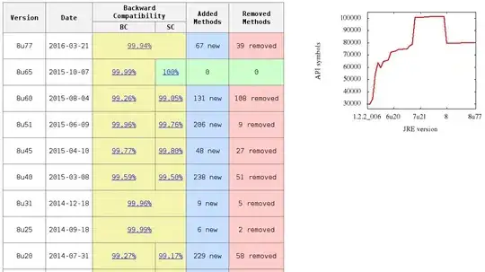 screengrab from spring.io