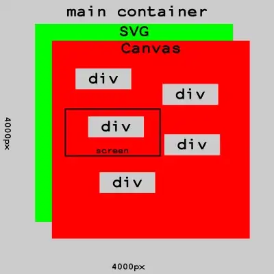 The red path is what's supposed to be copied to the target folder after build
