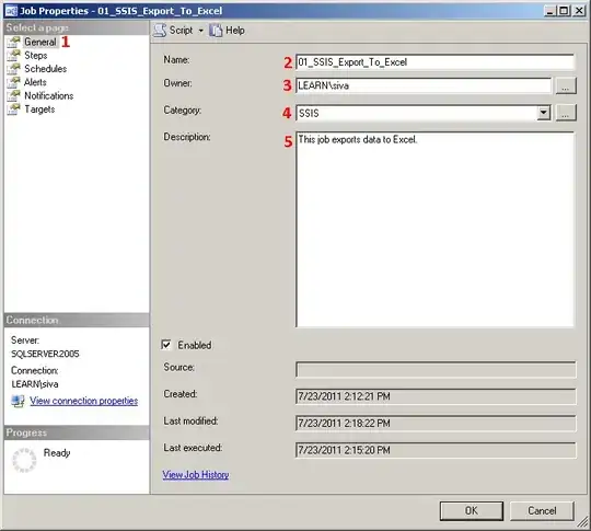 Add the required key here like this. In this case its SecureCookies