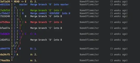 triangle mesh offset