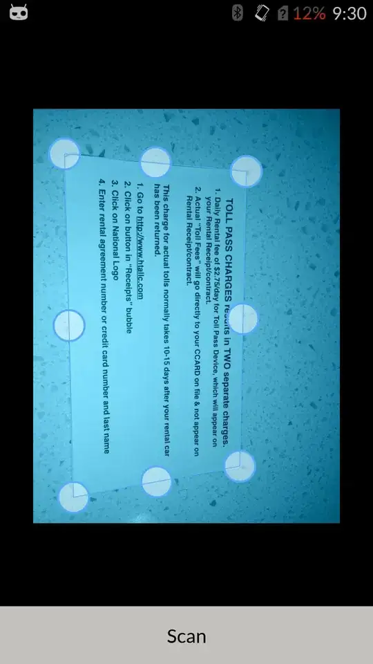 what i need to achive