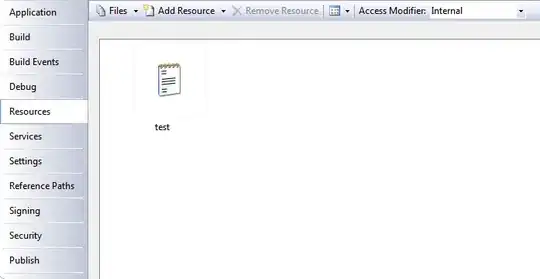 Output of my program