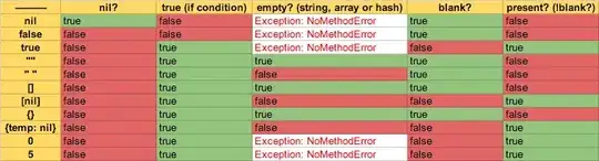 Visual Studio Exclude From Build
