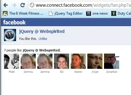 graph containing neg. cycle