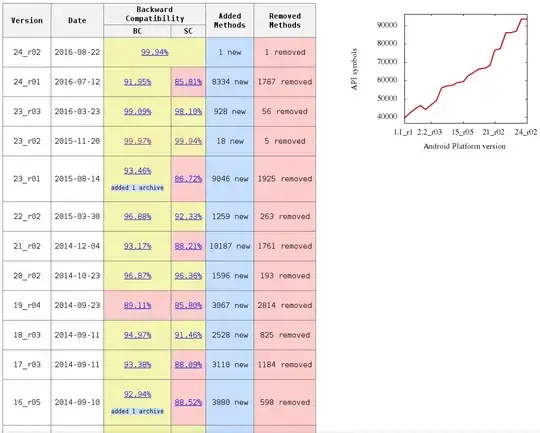 facebook comment feed
