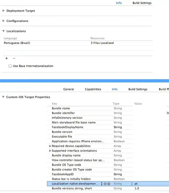 The output looks like this