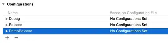 Cloud Code Added to the Cloud directory of Parse Server