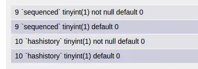 Before we have selected anything