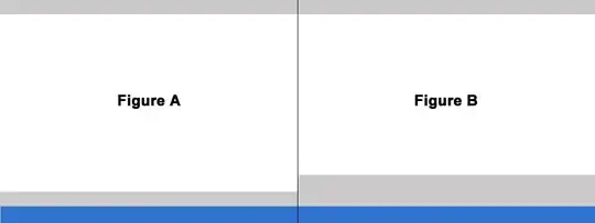 Cell volume change plot