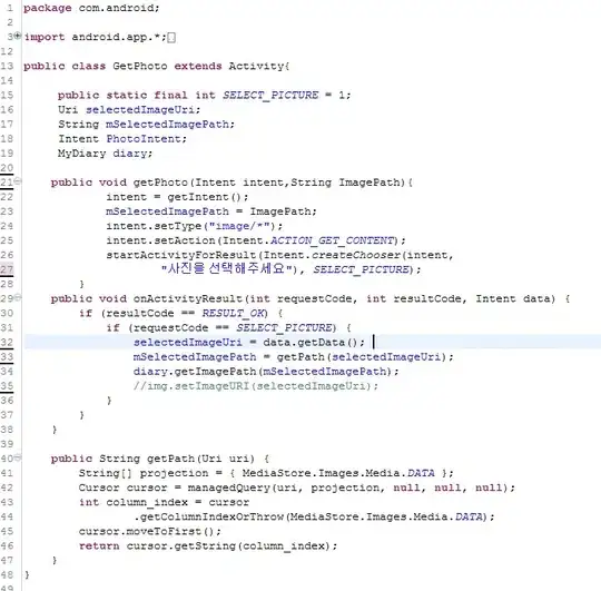 Hawkes Process with real trades' data