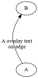 console.log(currentGuild)
