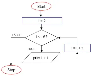 Objective-C classes used in Swift