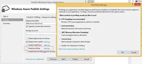 Orthogonal camera, close by