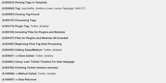 This is a sample of tmdb_movies dataset