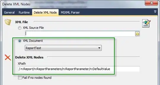 output of python code given above