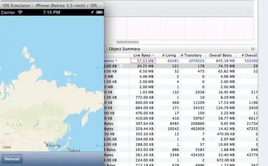 Http Request parameters