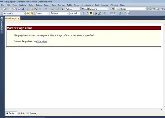 Hinton diagram from cookbook
