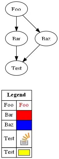 The Law of Diminishing Returns and its contemporary Criticism and re-formulation