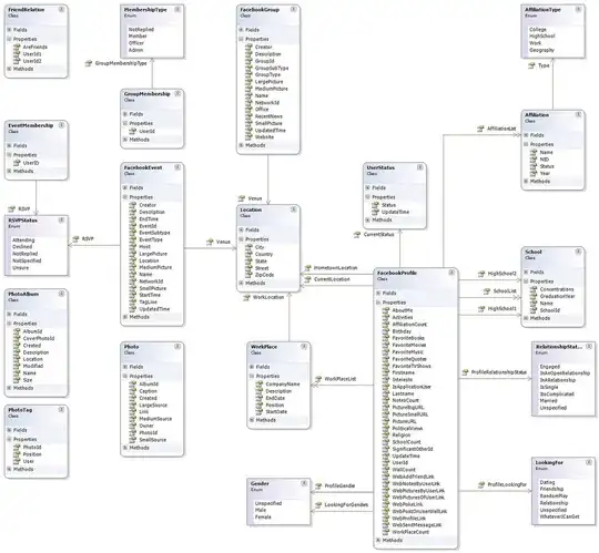VS Code folding controls