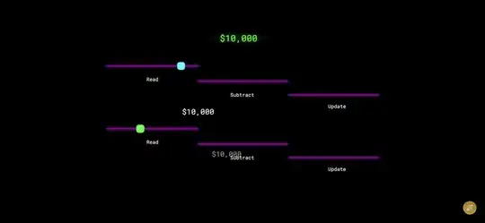 reading a shared state