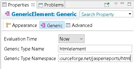 Properties of Generic component