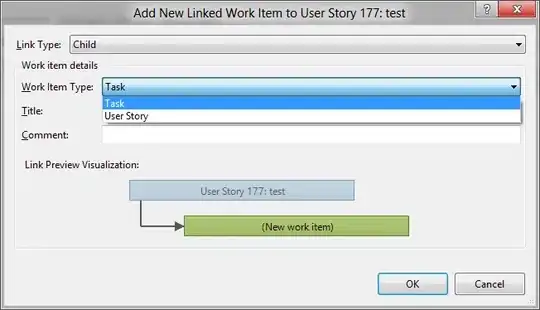 why is it an object?