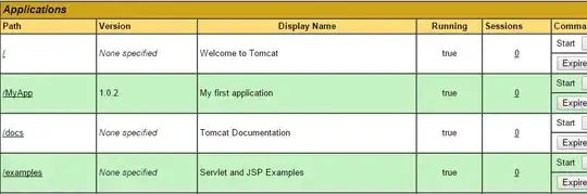 An image of a dynamically generated table
