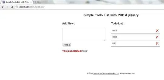 Create - Error message